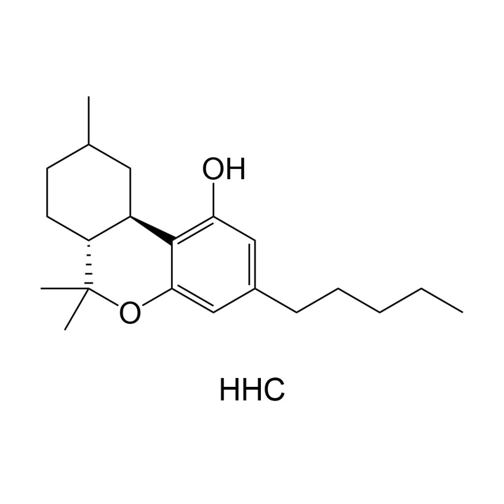 HHC molécule
